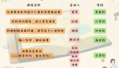 @青島家長，2026年春季學(xué)期“家長開學(xué)第一課”上線