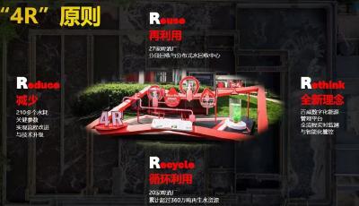 這家百威中國的啤酒工廠，藏著一部“節(jié)水”經(jīng)