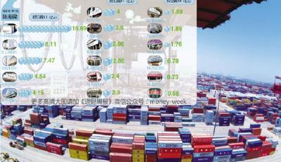 17家銀行67億風險敞口 德正系騙貸案持續發酵