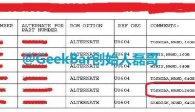 iPhone 6或将增加128GB容量版本